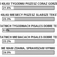 Jak zabijano Kominka